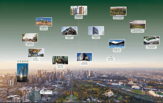 Project location simulation at Southbank, connecting to Melbourne's universities.